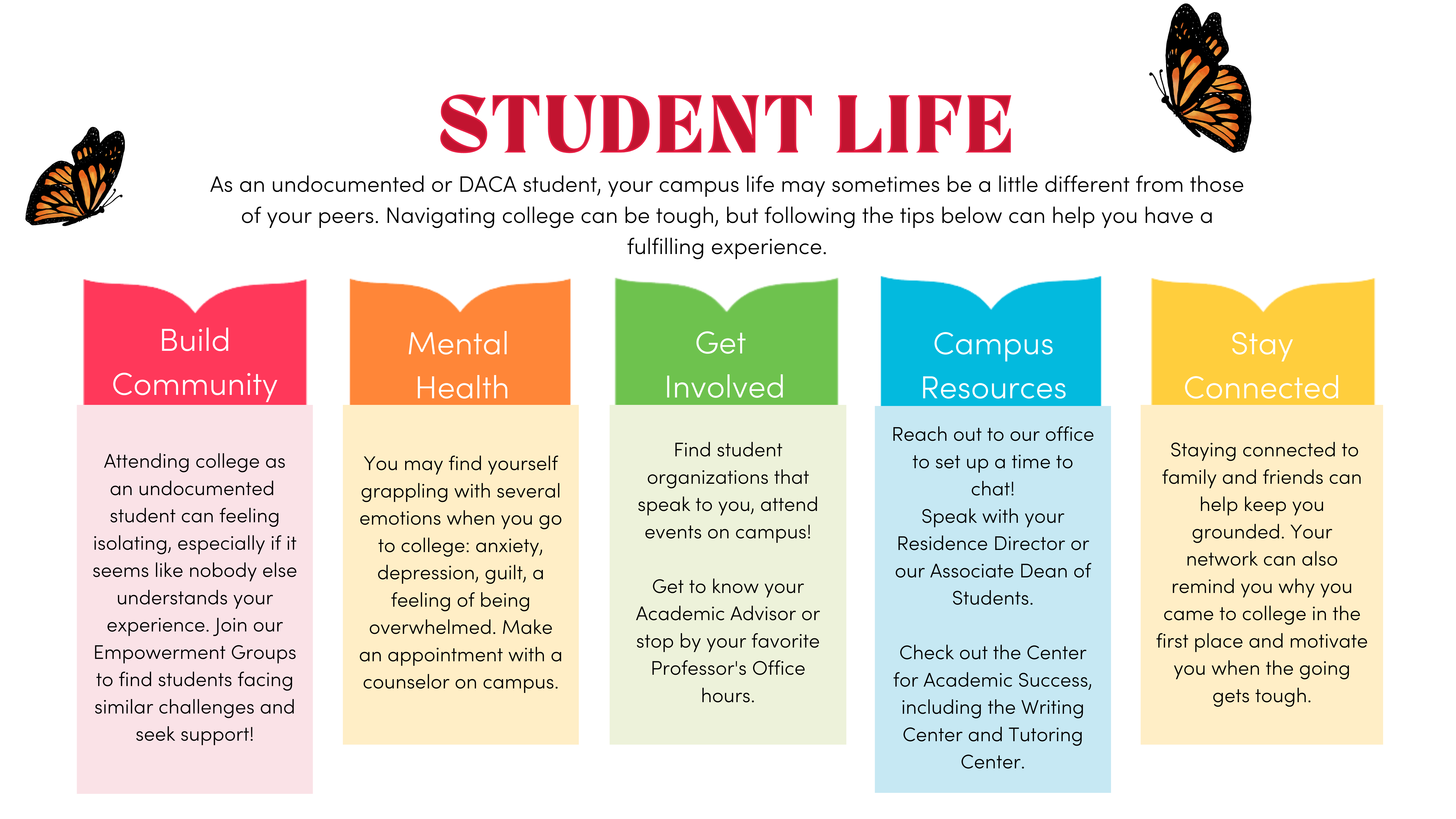 Infographic containing tips for undocumented students along 5 categories: Build Community, Mental Health, Get Involved, Campus Resources, Stay Connected